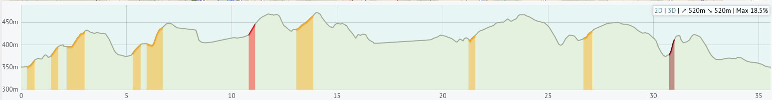 40km