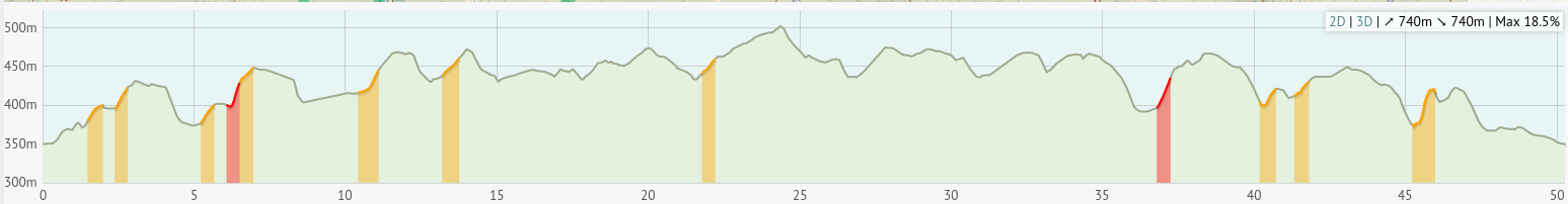 59km