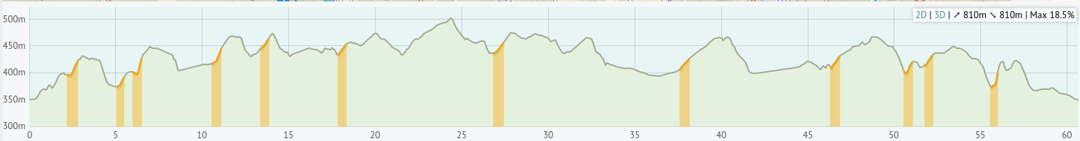 59km